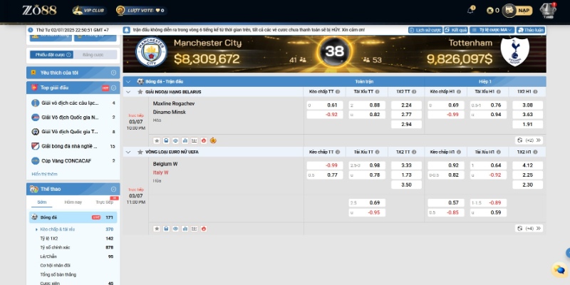 Tỷ lệ kèo nhà cái